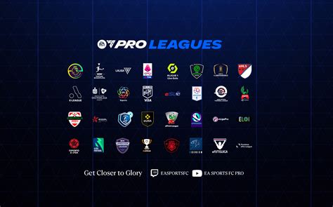 pro league results|PRO LEAGUE 2019.